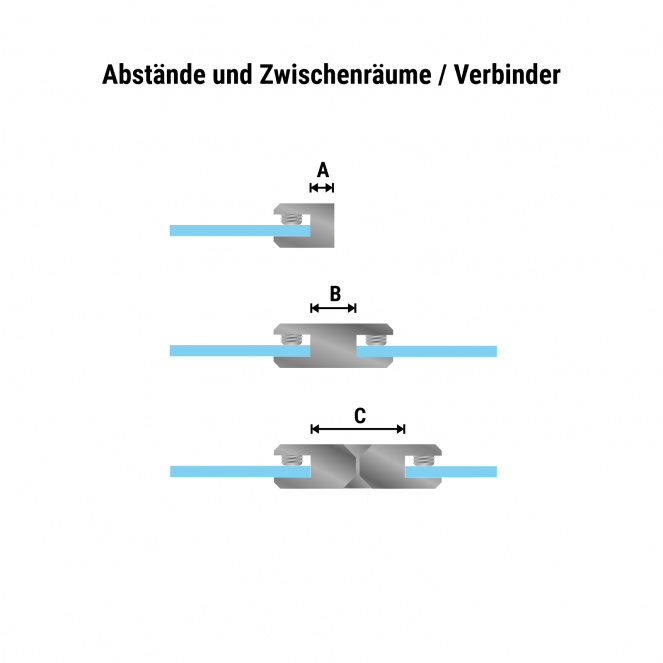 Abstände Verbinder Abstände Verbinder