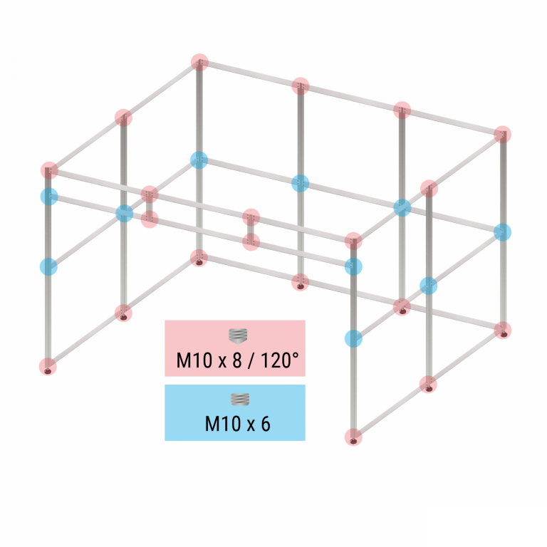 Klemmschrauben und Spitzschrauben, Anwendung